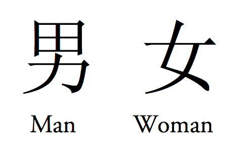 Man-woman